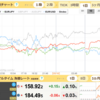 5/18　ソク読みニュース　為替