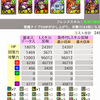 パズドラまとめ　この呂布ソニパで変えた方がいいキャラとかいるかな？