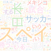 　Twitterキーワード[スペイン]　07/31_23:19から60分のつぶやき雲