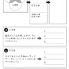 「50代で現在と未来の自分を知る「キャリア自分史」のつくり方」ー幻冬舎オンライン、ヤフーニュース。