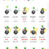 Pikmin Bloomでご安全に