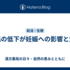 体温の低下が妊娠への影響と対策
