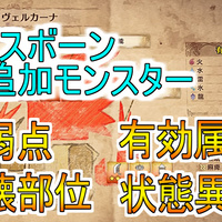 Mhwアイスボーン 画像付き 全モンスターの弱点と破壊可能部位 有効属性と状態異常一覧 ゲーム好きがなんか色々書く Mhwアイスボーン 画像付き 全モンスターの弱点と破壊可能部位 有効属性と状態異常一覧 ゲーム好きがなんか色々書く
