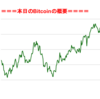 ■途中経過_2■BitCoinアービトラージ取引シュミレーション結果（2018年2月14日）