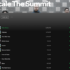 Scale The Summit