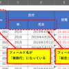 「文書整理」にピボッテーブルを使う（ピボットテーブルの応用）（その３）