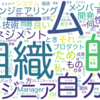 Engineering Manager Advent Calendar の全エントリーをテキストマイニングしてみた