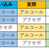 アルコールの嘘？【リラプスプリベンション】依存症再発予防