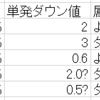 黒キュベデータ