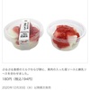 セブン新作予告！ いちご尽くし🍓(12月29日以降発売商品)