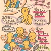 メリットたくさん！おうちお花見(^ ^)