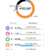 2024年1月の家計簿【40代おひとりさま＆猫】