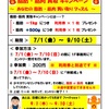 2022年7月　体重&身体の記録