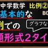 中学数学　比例「比例の式で頻出問題2パターンの解き方　グラフなしver.」