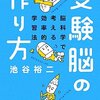 大学受験は実際にはかなり有益で、偏差値は便利なツールにすぎない。