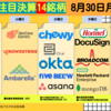 【今週の注目決算】雇用統計にも注目！今週の注目決算14銘柄【米国株投資】