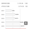 【実戦③】バジリスク絆に違和感。