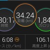 今日のランニング～９月１５日～宮環