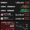 2022年1月31日　株式トレード記録