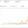 結局はらぺこグリズリーとは何者なのか？