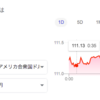 Google AdSenseに合格しました！はてなブログ無料でも行けました^^