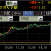 1月24日（木）のトレード