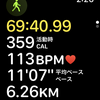 ロケハン&ウォーキング！その1 2023.11.9 太閤山ランド