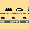 『おかしい』と違和感を持ってくれる人が、少しでも増えるといいなと思います