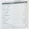 日本の食糧の危機⇒量だけではない、質が・・