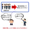 日本はなぜ雇用や給料を増やしにくいのかの話[画像で簡単に分かりやすく解説]