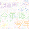 　Twitterキーワード[#宮田のジャガー炎上祭]　08/04_09:04から60分のつぶやき雲