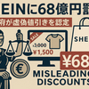 SHEINに68億円罰金　仏政府が虚偽値引きを認定