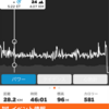 水 classique flat race zwift