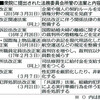 「共謀罪」の早期審議入り　自公、党首会談も平行線 - 東京新聞(2017年3月31日)