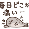 自己嫌悪の火曜日
