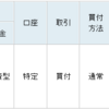 FC東京の試合結果にあわせて投資信託を買う！　2019　#10　（2,503口を積上げ！）  #Jリーグでコツコツ投資