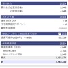 2020年10月12日　本日の評価額