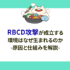 RBCD攻撃が成立する環境はなぜ生まれるのか—原因と仕組みを解説