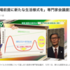 ５月２日（土）新たなコロナ撲滅作戦に「新しい生活様式」を提案、山野草畑こそっと生えだす新たな芽、嬉しいね