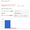 インデックスのサイトの反映はいつ頃？