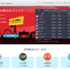 iFOREX（アイフォレックス）の評判と特徴をまとめてみた！！