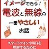 AMラジオ放送は廃止されてしまうのか