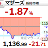 【7/19】相場雑感　日本株まったくリバらん…