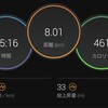 【ラン】のびしろ【４４０ジョグ】