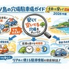 江ノ島の駐車場で土日でも安い穴場はここ！混雑回避できる最新ガイド【2026年版】