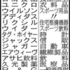 テニス「錦織圭」スポーツ長者番付で国内トップ２９位！年収３６億円！