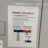 地下鉄野田阪神駅のなぞ