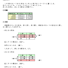 確率の理解（カードの実験）・例２