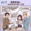 20日のエヌビディア決算、世界的な金利高の中で上値追いを占う　中東情勢に伴う原油価格動向が依然として不安材料　週間見通し　2026年5月17日