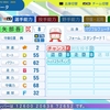 パワプロ2024作成 サクセス 矢部吾一雄(外野手)